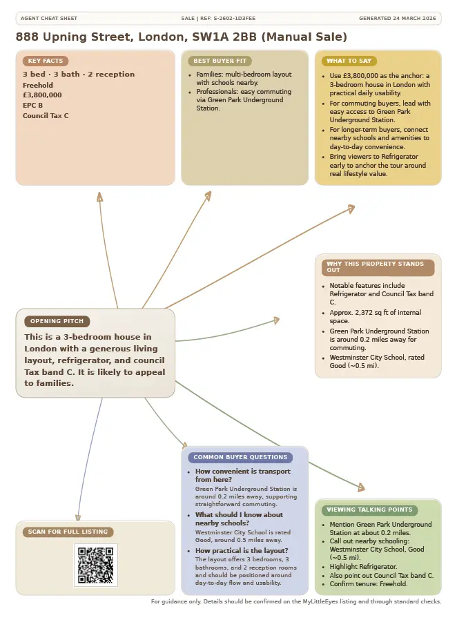 Viewing summary preview