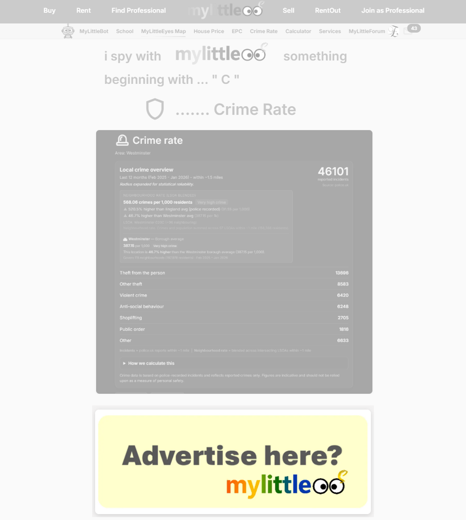 Crime rate banner placement