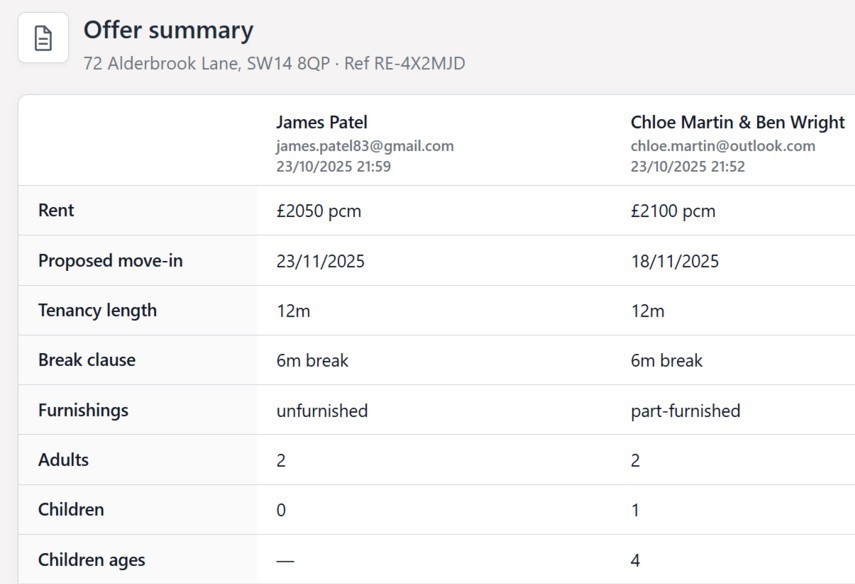 Offer comparison preview